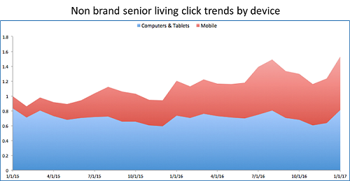 searchmktg1